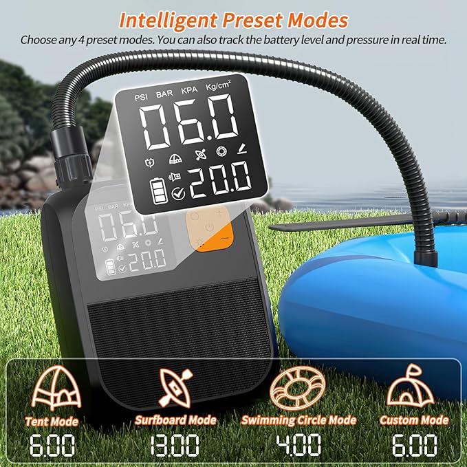 Fisca Paddle Board Pump, 25PSI Portable Rechargeable SUP Air Pump, Quick Inflate & Deflate/Auto Off & Car Adapter Electric Air Compressor for Stand up Paddle Boards,Kayak,Tent