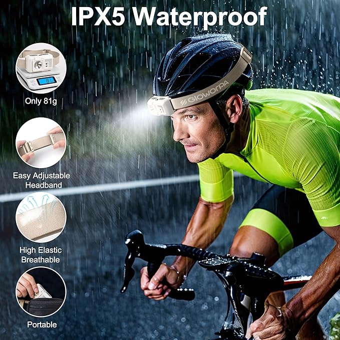 Mini Rechargeable Headlamp Flashlight,Super Bright LED,Sensor Control, 5 Light Settings, IPX5 Waterproof & Lightweight, Ideal for Camping, Running & Hiking Outdoor (2 Pack)