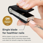 EDJY Fingernail Cutter - Precision Stainless Steel Nail Cutter for Fingernails | Sharp Blade, Ergonomic Design, Durable & Rust-Resistant | Ideal for Men and Women | Black