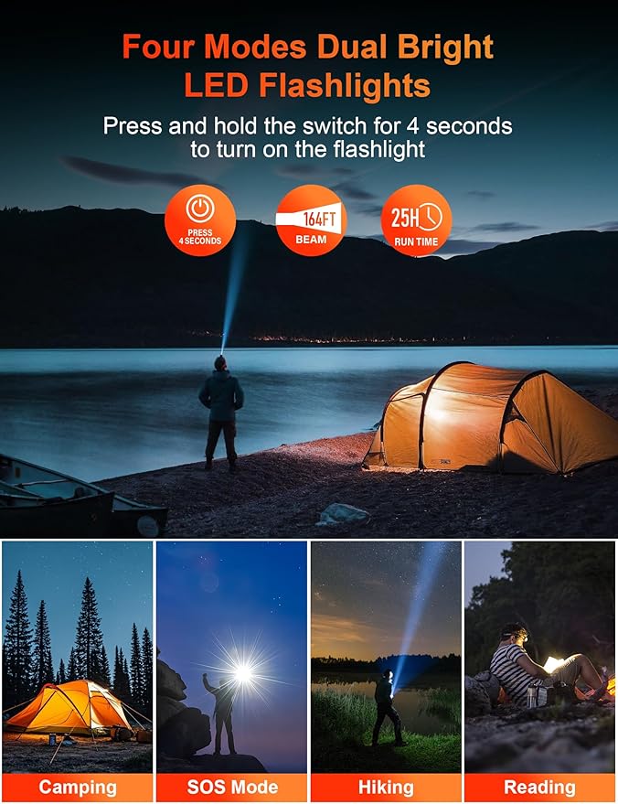 Solar Charger Power Bank, PD 20W Fast Charging External Batter, 40000mAh Portable Phone Charger Built in 4 Cables with Dual Bright Flashlights for Camping, Hiking, and Outdoor Use