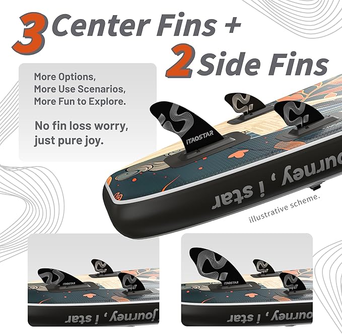 Novelty 11'6" x 35" Inflatable Stand Up Paddle Board with Seat- Stable SUP Board for Adults - Portable Paddleboard for Yoga, Surfing, Fishing - Includes Full Accessories Kit