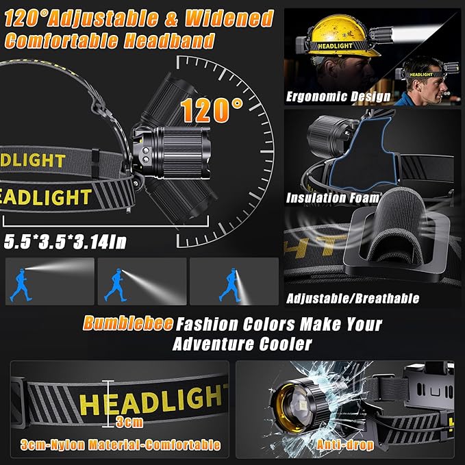YNYS led headlamp Rechargeable,60H Bright Headlights with Sensor&Digital Display, Zoomable,12 Modes,120°Adjustable,Waterproof Head lamp for Working Camping Fishing Hiking