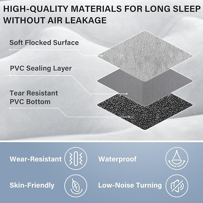 Coverado Car Air Mattress Back Seat, Portable Wireless Inflatable Bed with Built in Air Pump&Pllow, Storage Bag, Patch Kit, Universal Back Seat Bed Sleeping Pad Fit Most Car Suvs, L-51,W-32