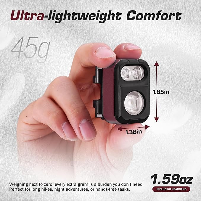 EverBrite Rechargeable LED Headlamp, Only 1.59 OZ Ultra-Light with Hat Clip, IP67 Waterproof, White/Red/Green Light, 7 Modes for Camping, Running and Backpacking-Purple