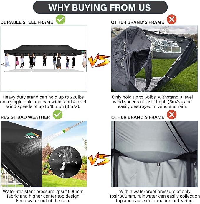 COBIZI 10x30 Pop up Canopy Tent 10x30 Canopy with 8 Sidewalls Waterproof Heavy Duty Commercial Tent for Parties Outdoor Garden Gazebo, Carry Bag with Wheel(10x30ft, Dark Black)