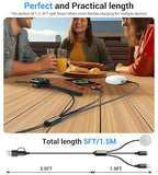 WAVELIFE for Apple Watch Charger Travel Essentials,Multi Charger Cable for iWatch Charger/for iPhone 17-12,3 in 2 USB A/C,Type C,Lighting,iWatch Charging Cord,Vacation RV Camping Essentials-5FT Black