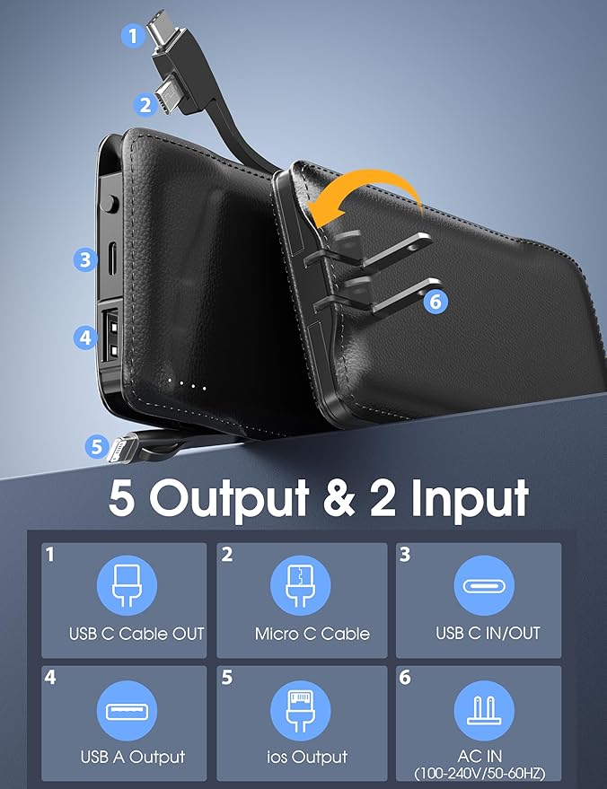 TG90° 10000mAh Portable Charger with Built-in AC Wall Plug and Cables, Ultra Slim USB C Power Bank External Battery Pack Compatible with iPhone and Android Phones