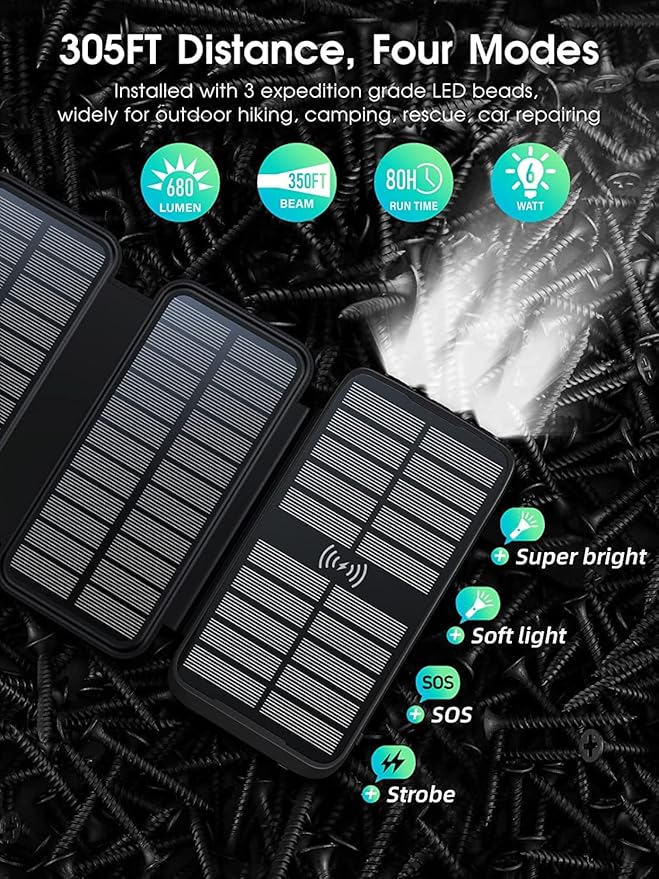 Solar Charger, Power Bank, Portable Charger,43800mAh QC3.0 Fast Charger Qi 10W Wireless Charger 4 Solar Panel Built-in 2 Kinds Output Cable and 680Lumen flashlights