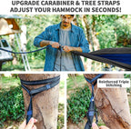 Camping Hammock with Mosquito Bug Net Tent and Rain Fly Tarp, Portable Single Double Nylon ParachuHammock with Heavy Duty Tree Strap for Backpacking Travel Survival Hiking Outdoor Activities (Blue)