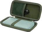 khanka Hard Travel Case Replacement for Anker 325/535 Power Bank PowerCore 20K Portable Charger 20000mAh, Case Only (Green)
