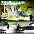 2Pack Rechargeable Flashlights, 100000 High Lumens Super Bright Led Tactical Flashlight with 5 Modes, High Power Waterproof Dual Button/Dual interfaceFlashlight for Emergency, Outdoor, Camping
