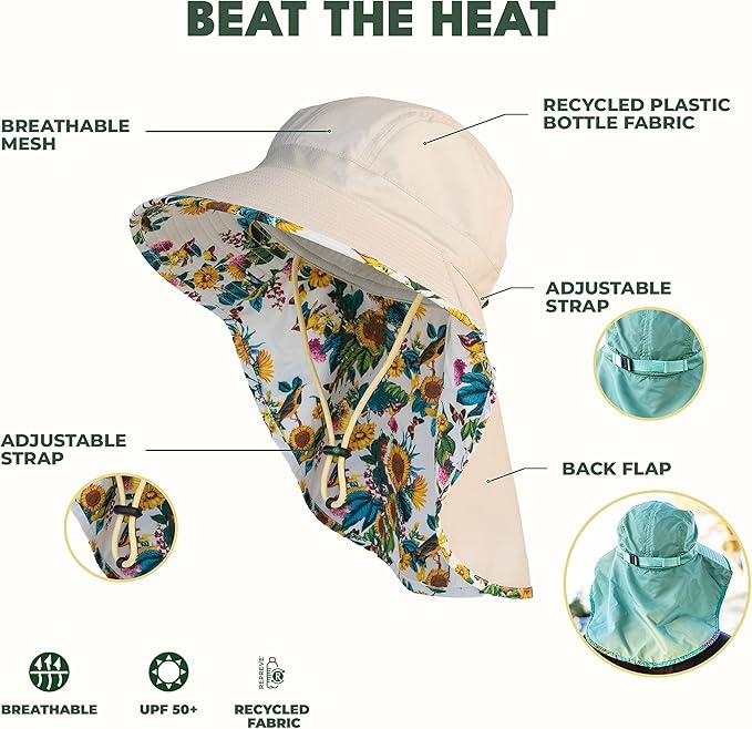 FARMER'S DEFENSE Sun Hat | UPF 50+ Sun Protection | Wide Brim | Lifeguard Hat | Beach, Gardening, Fishing, Hiking, Outdoors