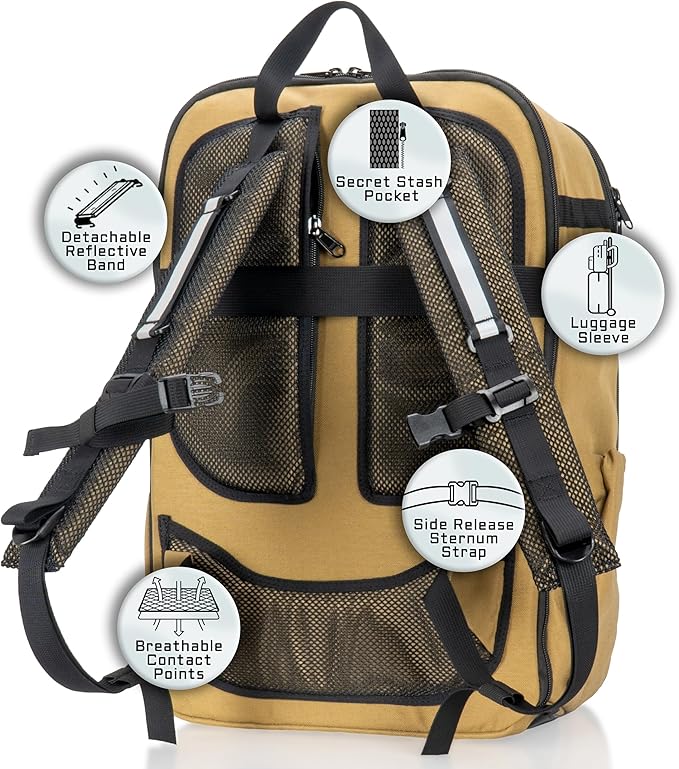 Xtreme Sight Line ~ Versa Backpack ~ Removable Faraday Sleeve fits up to a 16" Laptop ~ Heavy-Duty, Lightweight, Foam Padded & Multiple Large Compartments ~ 1000D Nylon/Spacer Mesh ~ Coyote Brown