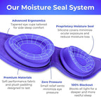 Hydrating Sleep Mask (2ND GEN) for Dry Eye - Optometrist Recommended for Dry Eye Relief, Protects from Dust and Drafts, Preserves Drops, Comfortable & Lightweight