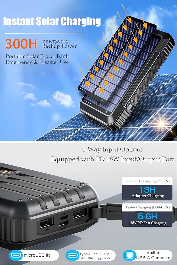 DJKK Solar Power Bank Wireless Charger 52800mAh Built in 4 Cables and LED Camping Lights 22.5W Fast Charging Power Bank 7 Outputs 4 Inputs Portable Charger Compatible with All Mobile Devices (Black)