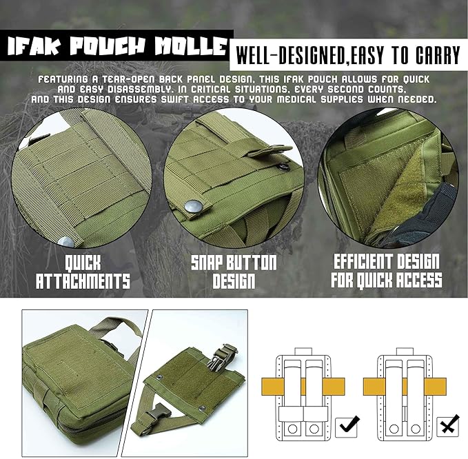 Upgrade Molle Rip Away Ifak Pouch, Tactical Small Belt First Aid Pouch Medical Utility EMT Pouch Only