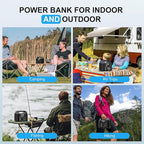 SinKeu Portable Power Station 122.8Wh, LiFePO4 Battery Solar Generator for Home Use, 150W Power Bank with AC Outlet for Camping, RV, Emergency Backup