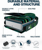 Flypark 11'x34 Inflatable Paddle Boards, Extra Wide SUP for 420lbs/3Adults, Yoga Stand Up Paddle Board, 110L Backpack, 15 D-Rings, Shoulder Strap, US-Fin, 2-Action Pump