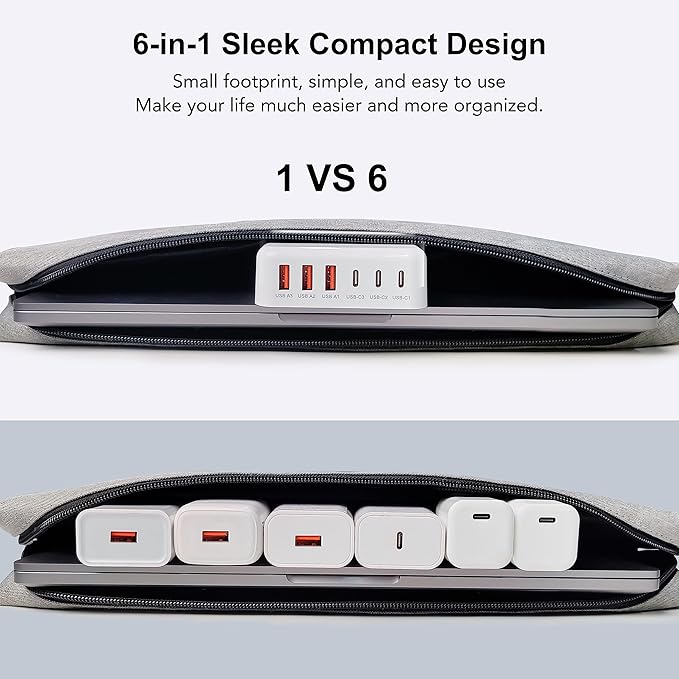 USB C Fast Charger, 100W GaN 6 Port Type C Charging Station Hub Block Cube, USB C Wall Charger Power Strip Adapter Plug for iPad iPhone 16 15 14 13 12 Pro Max Pixel Note Galaxy, 5ft Cord