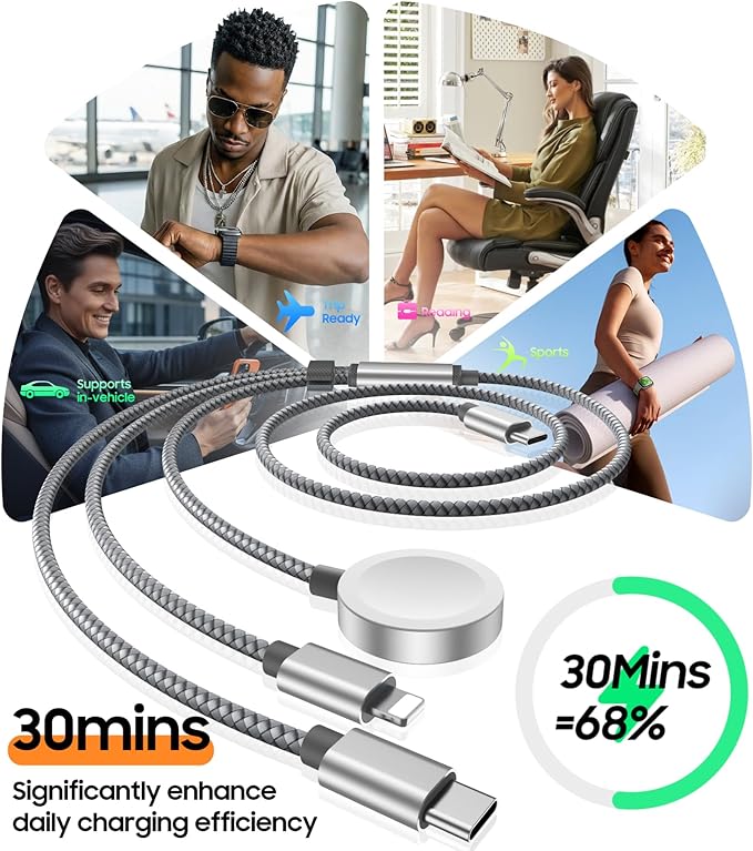 Temdan 60W Fast Charging Cable for Apple Watch Charger, Multi Charging Cable for iWatch Charger/for iPhone 17-12,3 in 1 USB C/Type C/Lightning/iWatch Charging Cord,Travel Vacation Essentials-5FT Grey