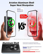 Kesguar Magnetic Portable Charger 10000mAh - 22.5W PD Super Fast Charging Wireless Power Bank, Ultra-Strong Magnet, USB C in&Out Battery Pack for iPhone 17/16/15/14/13/12 Pro Series