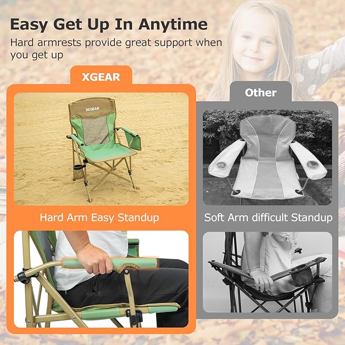 Camping Chair for Adults 350 LBS Support Camp Chair with Breathable Mesh Back Fabric with Arm Rest Cup Holder and Portable Carrying Bag