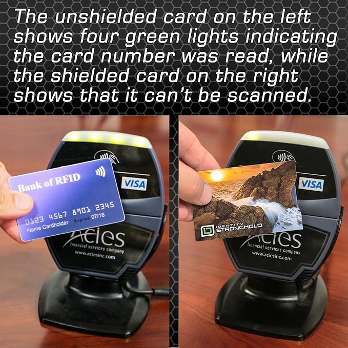 RFID Blocking Credit Card Sleeve Protectors – USA Made Slim Wallet Inserts for Credit Cards, Debit Cards & ID Protection (16, Sunset - 16 Pack)