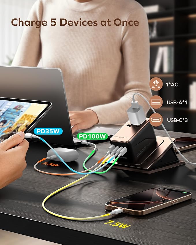 MOMAX Universal Travel Adapter Worldwide 170W GaN, 3 USB-C PD & 1 USB-A QC International Power Adapter for Laptop Fast Charging, European Travel Plug Adapter for UK/US/AUS/JP, Travel Essentials