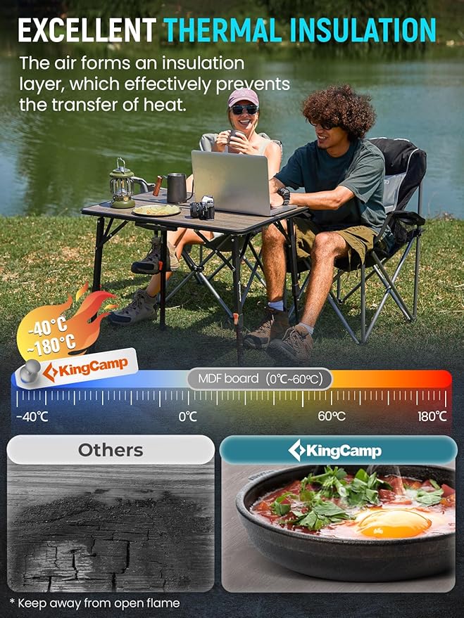 KingCamp Folding Glass Fiber Camping Table, Portable Camp Table with Adjustable Height Aluminum Legs & Carry Bag for Outdoor, Picnic, Beach, Party, Indoor, Use for 2-4 People