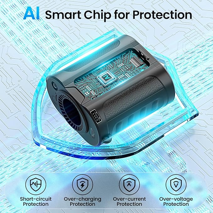 2025 AI Portable Waist Fan 12000mAh with Filter, MAX 17000RPM Powerful 5 Speeds, 40H Cooling, Rechargeable Belt Fan with Power Bank&LED Light, Wearable Shirt Fans Clip On for Outdoor Jobsite Travel