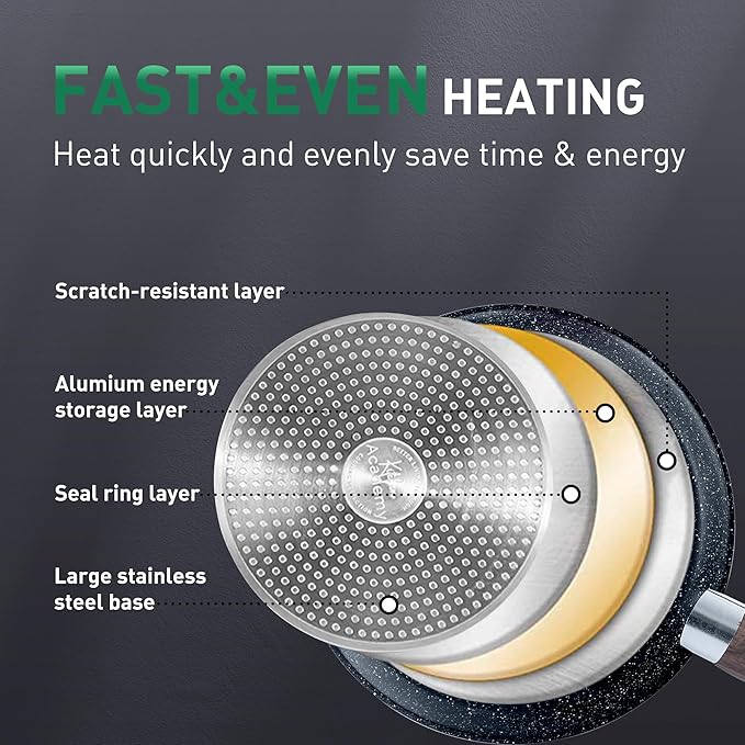 Kitchen Academy Pots and Pans Set Non Stick - 12 Piece Induction Kitchen Cookware Sets, Blue Granite Nonstick Cooking Pans Set