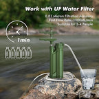 Water Filter Pump, 0.01 Micron 5-Stage Water Filter,Portable Outdoor Emergency and Survival Gear - Camping, Hiking, Backpacking (k8189 Green)