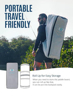 ZLX 11'6" Extra Wide Inflatable Stand Up Paddle Board SUP, Stable Non-Slip Deck Pad, Unique Fin System and Premium iSUP Accessories - Portable Backpack & Upgraded Pump for Adults, All Skill Levels