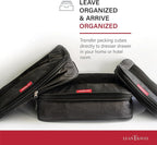 Compression Packing Cubes for Travel Organizers with Double Zipper, LeanTravel