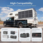 Renogy 200 Watt Solar Panel Blanket, N-Type Portable Foldable Solar Panels, 25% High Efficiency Lightweight 8-Fold Space-Save, QC3.0 USB-A&Type-C Output, For Camping, RV, SUV, Marine, Off-Grid Outdoor