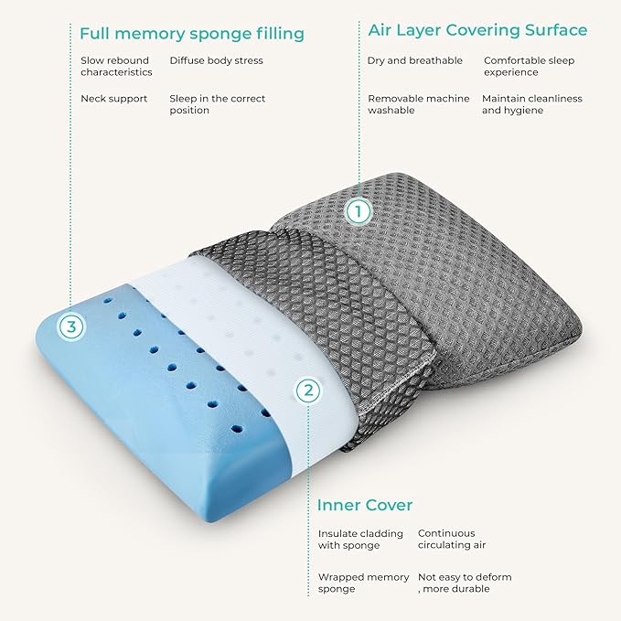 Travel Pillow Memory Foam Pillows, Camping Pillow-Compressible Medium Firm, Breathable Cover, Ideal Backpacking Hiking, Bed Pillows, Airplane and Car (Dark Grey, S)