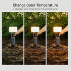 ELECOM NESTOUT Outdoor Camping LED Panel Flashlight w/Mini Tripod, Dimmable USB Powered LED Light, IP44 Water Dust Resistant, 30-1000 Lumen, Portable Lantern for NESTOUT Power Bank, Black (Flash-1)