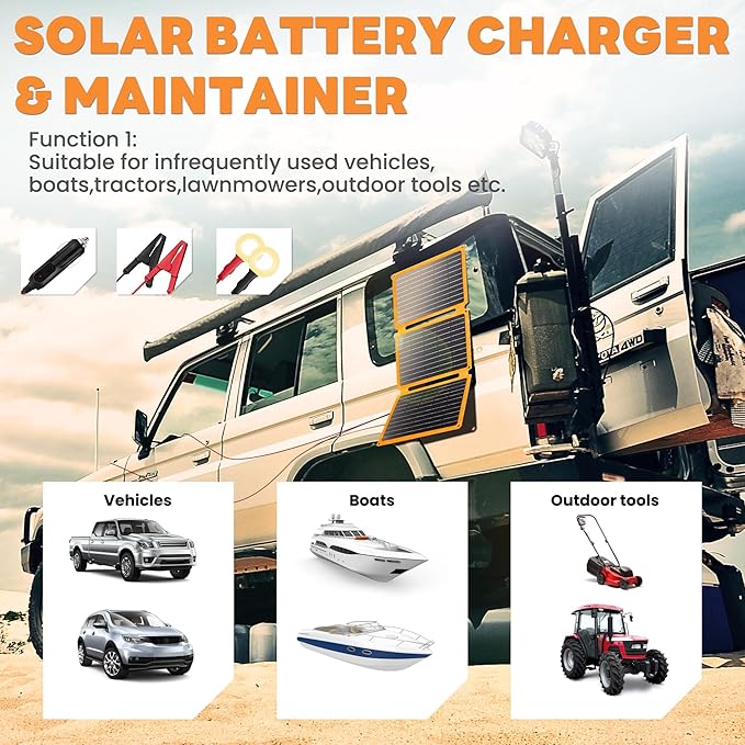 FieryRed 30W Folding Solar Battery Trickle Charger Maintainer, 2-in-1 Portable 12V Solar Trickle Charger with Built-in Charge Controller, Dual USB Fast Charging for Car Truck Boat Automotive Camping