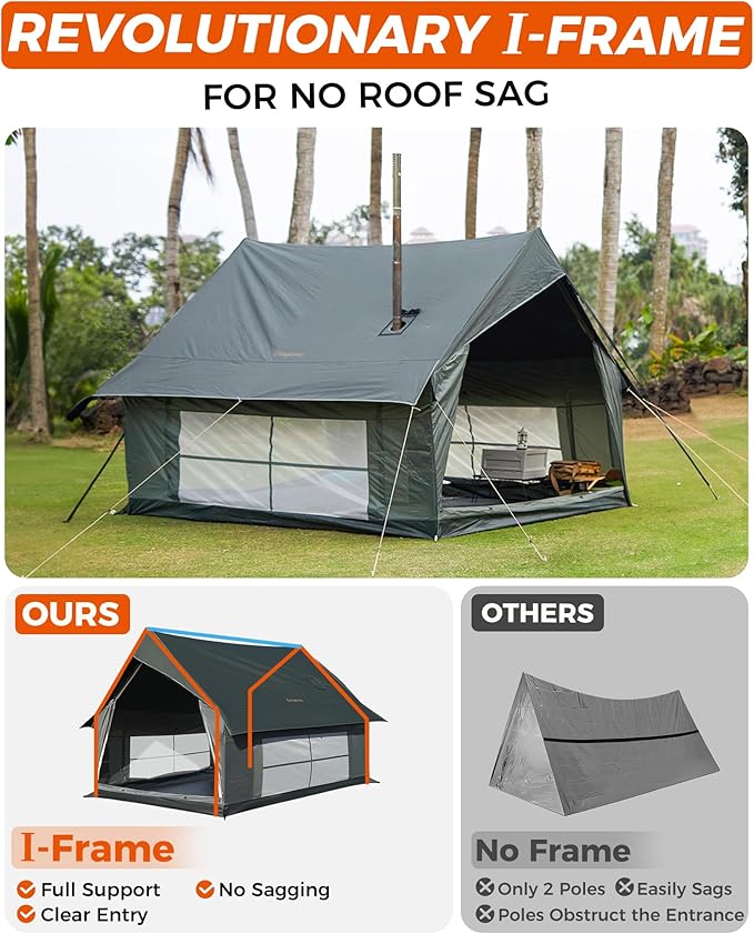 KingCamp Camping Tent 6-8 Person, Weatherproof Hot Tent Large Family Cabin Tents with Stove Jack, Waterproof & Windproof for Family Camping & Outdoor Parties