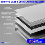 200W 12V Solar Panels, High Efficiency 9BB Cell Monocrystalline Solar Panel IP67 Waterproof, Suitable for RV, Marine, Rooftop, Home, Yacht, Off-Grid Applications (2-Pack 100W)