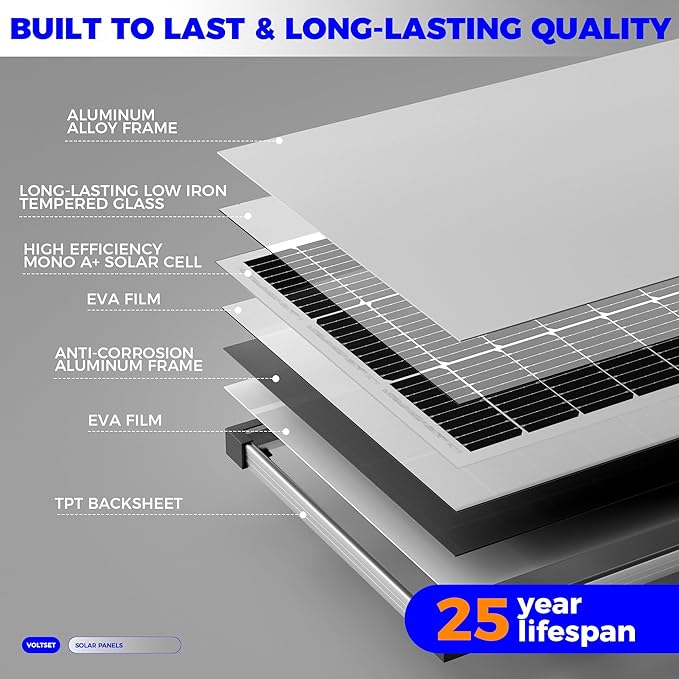 200W 12V Solar Panels, High Efficiency 9BB Cell Monocrystalline Solar Panel IP67 Waterproof, Suitable for RV, Marine, Rooftop, Home, Yacht, Off-Grid Applications (2-Pack 100W)
