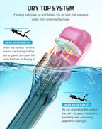 Greatever Full Face Snorkel Mask, Snorkeling Gear for Adults with Latest Dry Top Breathing System and Detachable Camera Mount, Foldable Snorkel Mask Adult, Snorkels Anti-Fog & Anti-Leak