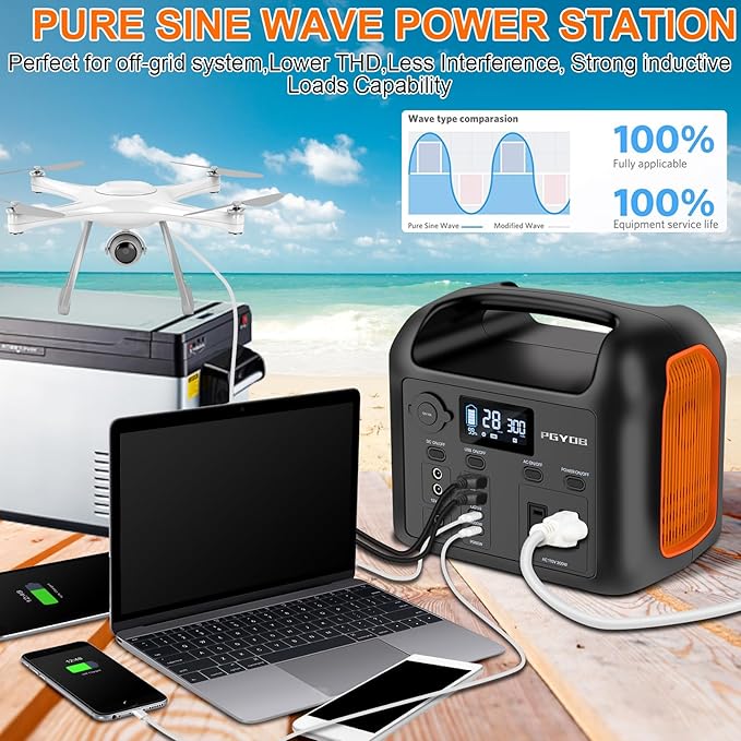 Portable Power Station, 299Wh LiFePO4 Backup Battery 300W Pure Sine Wave AC (600W Peak) Car Outlets PD 60W QC3.0 Solar Generator Power Bank for Camping, Emergency, CPAP