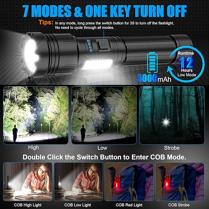 Magnetic Flashlight Rechargeable, High Lumens Super Bright Small LED Pocket Flashlights with COB Side Light, Type C, Zoomable, 7 Modes, IPX7 Waterproof Best Tactical Flash Light for Camping