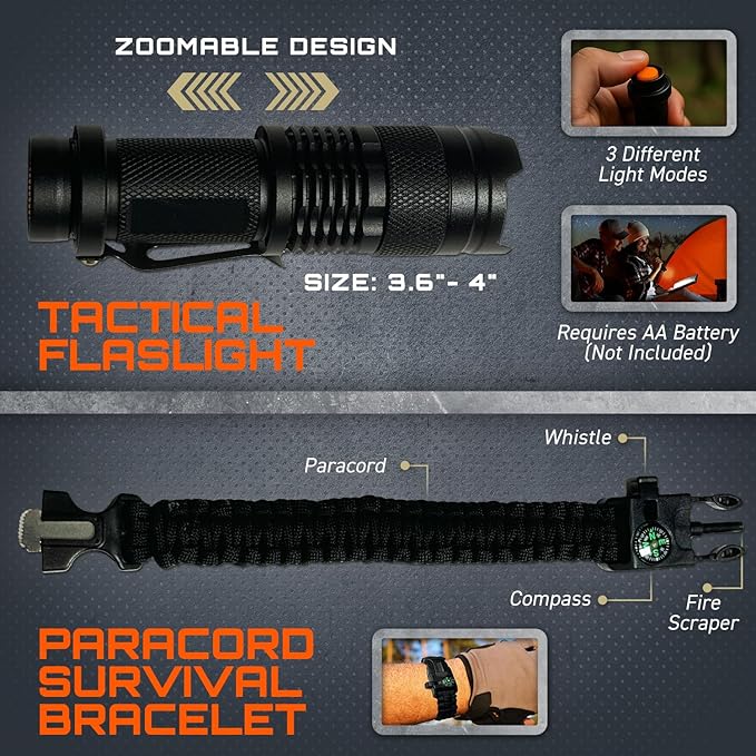 GunZee 175-Piece Survival Kit, First Aid Kit for Emergency and Outdoor Adventures, IFAK, Fishing Gear, MOLLE-Compatible Bag, Car Travel, Camping, Hiking, Earthquake, Tornado, Gifts for Men and Women