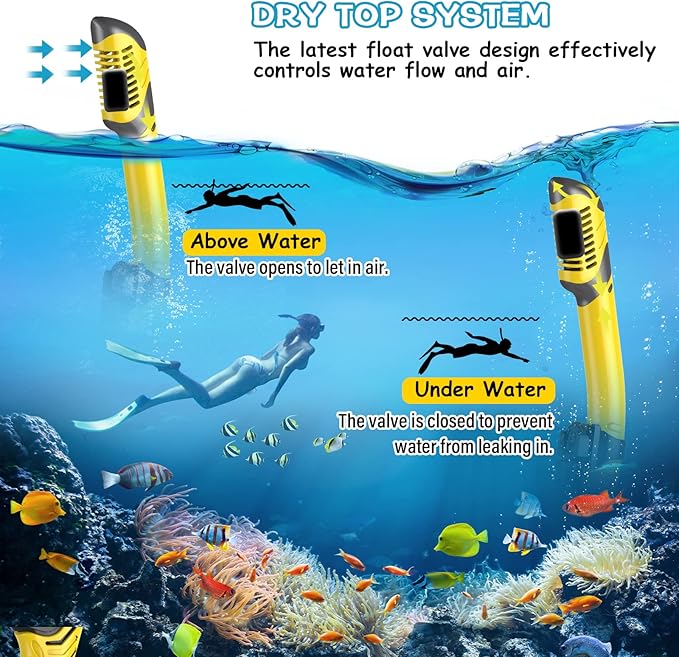 Greatever Dry Snorkel Set,Panoramic Wide View,Anti-Fog Scuba Diving Mask,Professional Snorkeling Gear