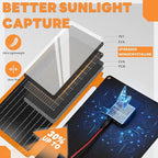 FieryRed 30W Folding Solar Battery Trickle Charger Maintainer, 2-in-1 Portable 12V Solar Trickle Charger with Built-in Charge Controller, Dual USB Fast Charging for Car Truck Boat Automotive Camping