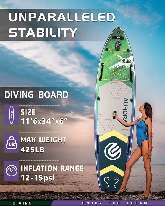 ESUP 11’6 ×34" Wide Inflatable Paddle Board with Premium SUP Paddleboard Accessories, Extra Stable Stand Up Paddle Boards for Adults/425lb/Family/Yoga/Beginner, with Shoulder Strap,Dual-Action Pump