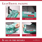 Compression Packing Cubes for Travel Organizers with Double Zipper, LeanTravel