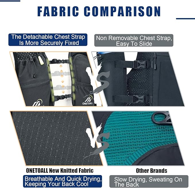 Running Vest for Women & Men, Lightweight 150g Hydration Backpack, 6L Pack for Trail Running, Marathon, Hiking, Cycling, Jogging, Adjustable Fit